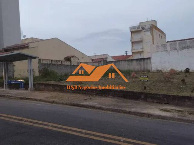 Terreno para Venda em Sorocaba - 3